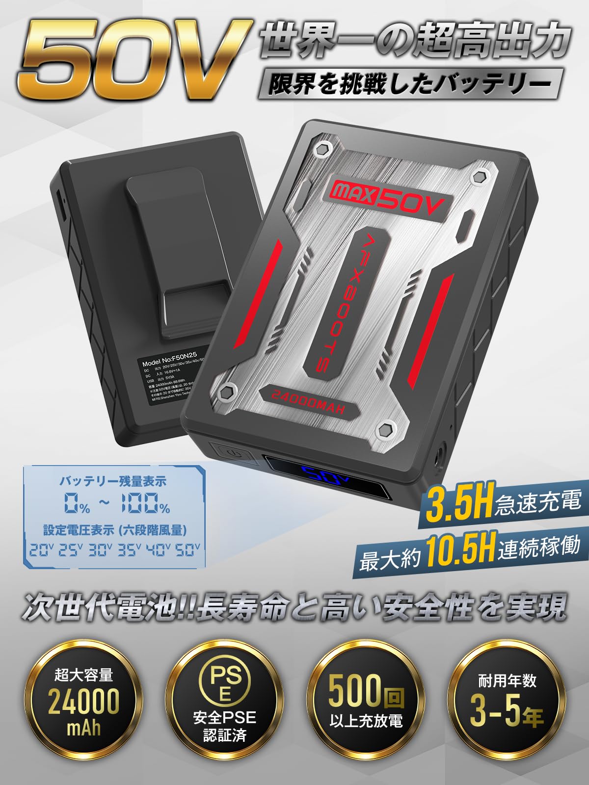 Amazon | LABWIND 50Vバッテリー ファン付きベスト専用 24000mAH